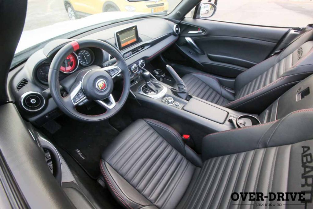 אבארט 124 ספיידר