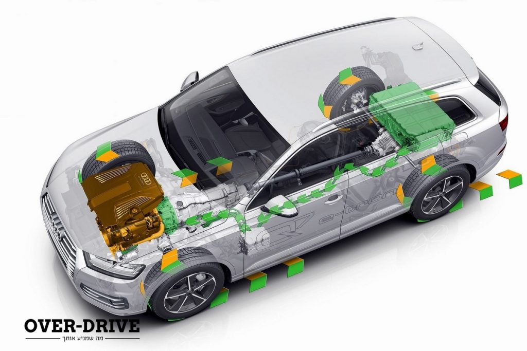 אודי Q7 הייבריד