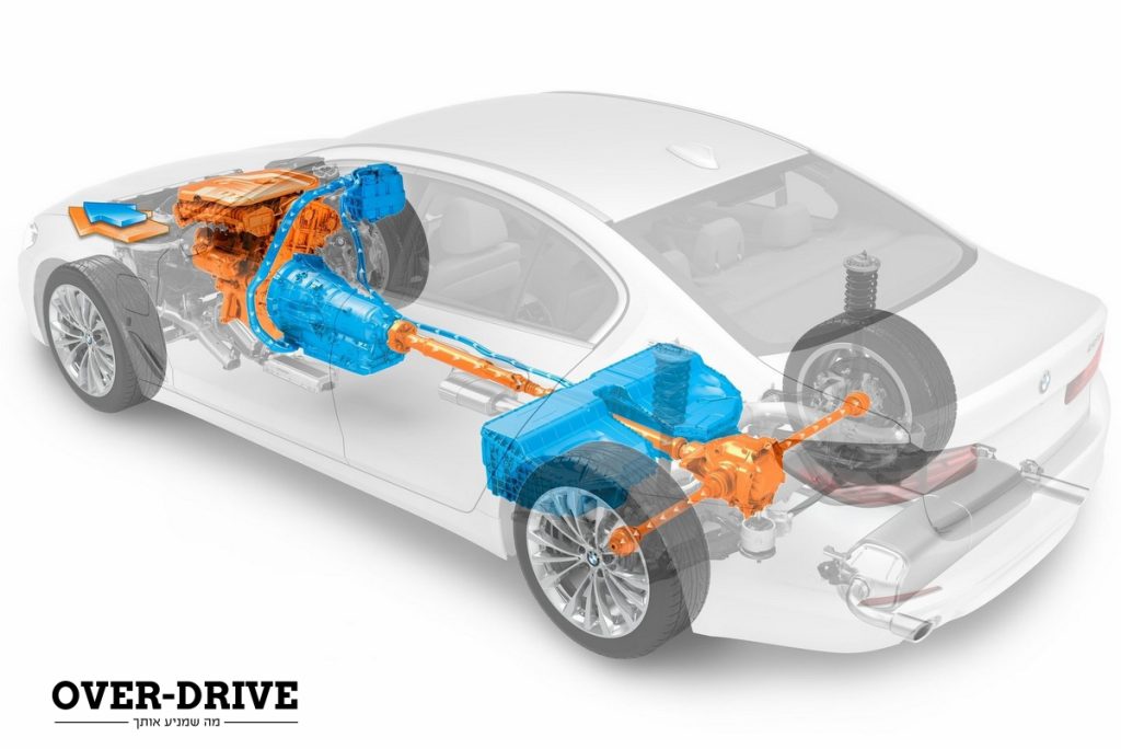 ב.מ.וו סדרה 5