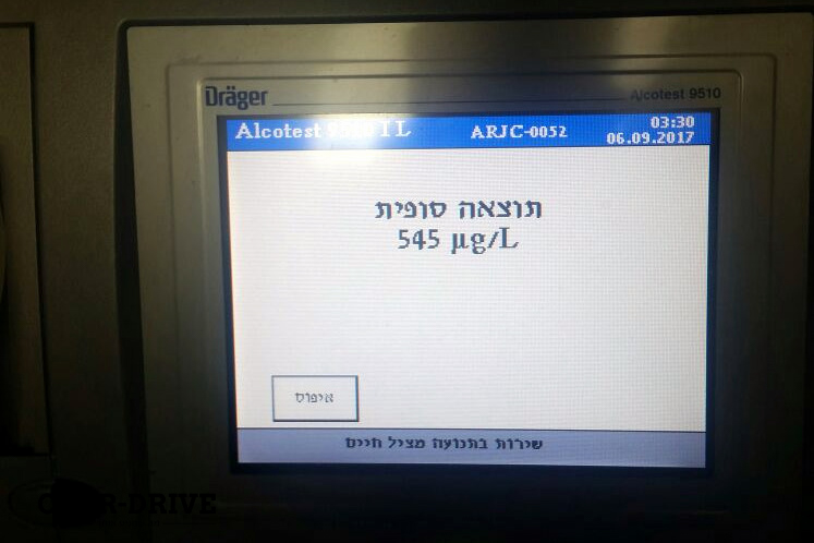 פעילות אכיפה