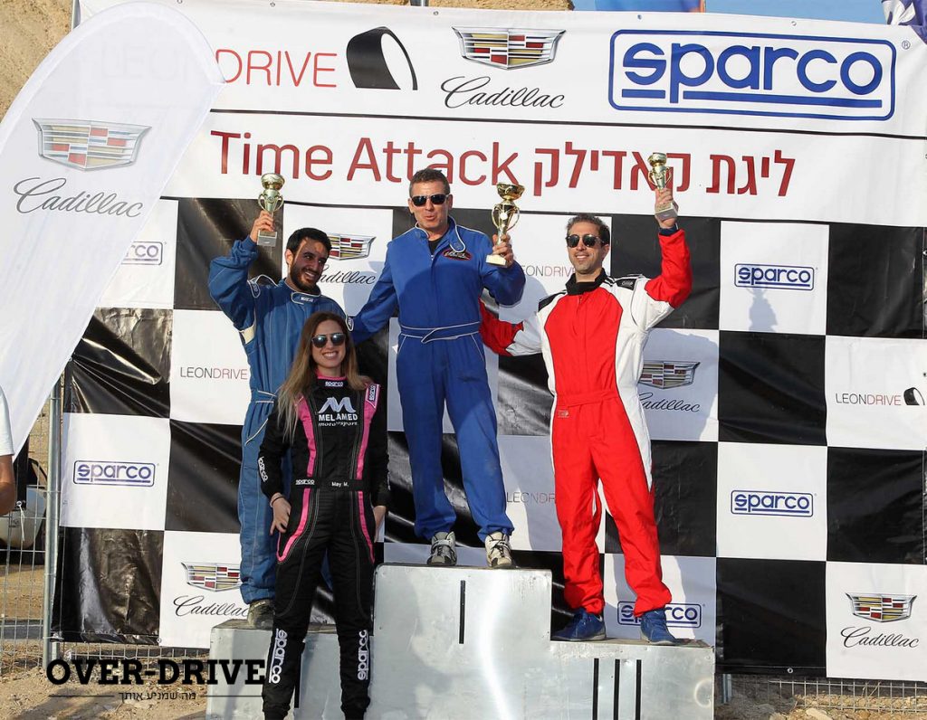 ליגת קאדילק