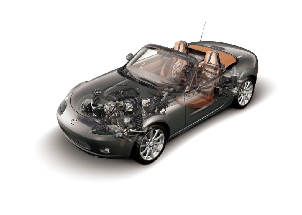 מאזדה MX-5 מיאטה: הדורות